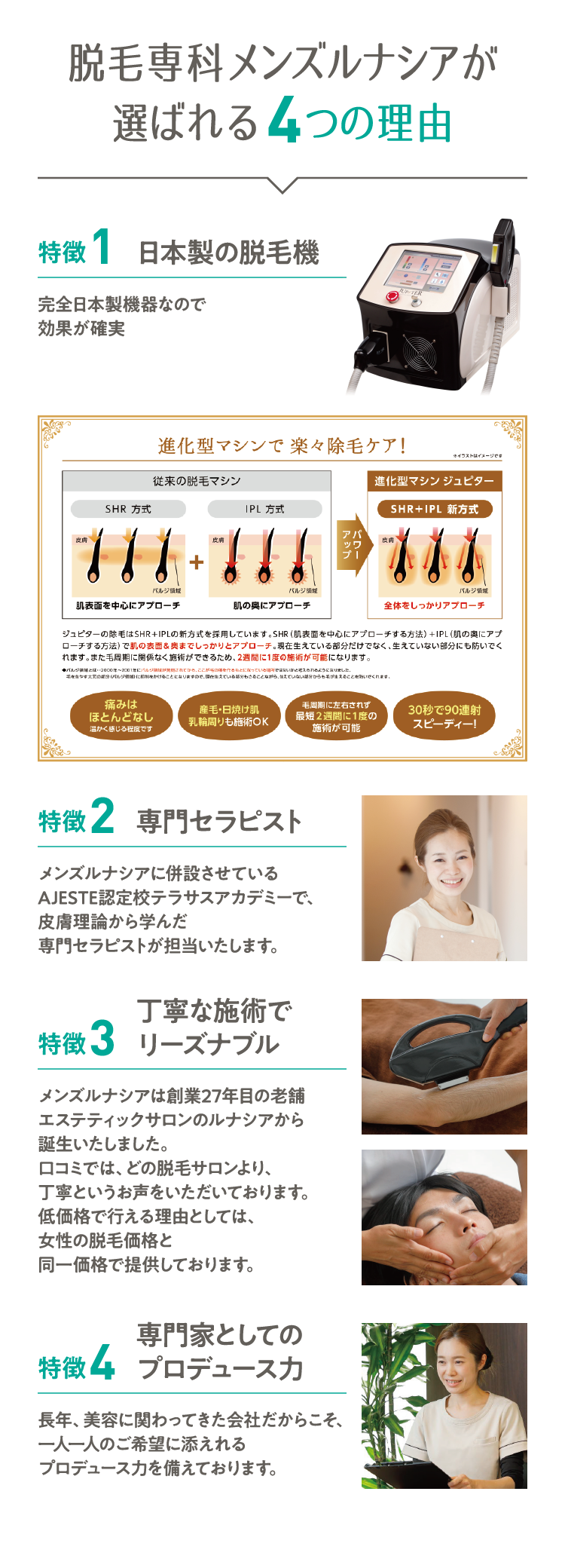 脱毛専科メンズルナシアが選ばれる4つの理由 特徴1 日本製の脱毛機 完全日本製機器なので効果が確実 特徴2 メンズルナシアに併設されているAJESTE認定校テラサスアカデミーで、皮膚理論から学んだ専門セラピストが担当いたします。 特徴3 丁寧な施術でリーズナブル メンズルナシアは創業27年目の老舗エステティックサロンのルナシアから誕生いたしました。口コミでは、どの脱毛サロンより、丁寧というお声をいただいております。低価格で行える理由としては、女性の脱毛価格と同一価格で提供しております。 特徴4 専門家としてのプロデュース力 長年、美容に関わってきた会社だからこそ、一人一人のご希望に添えれるプロデュース力を備えております。